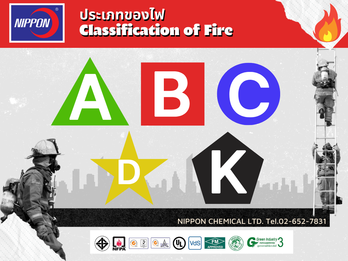 ประเภทของไฟ Classification of Fire